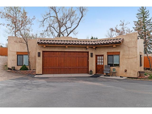 4920 S Inca Dr, Englewood, CO 80110