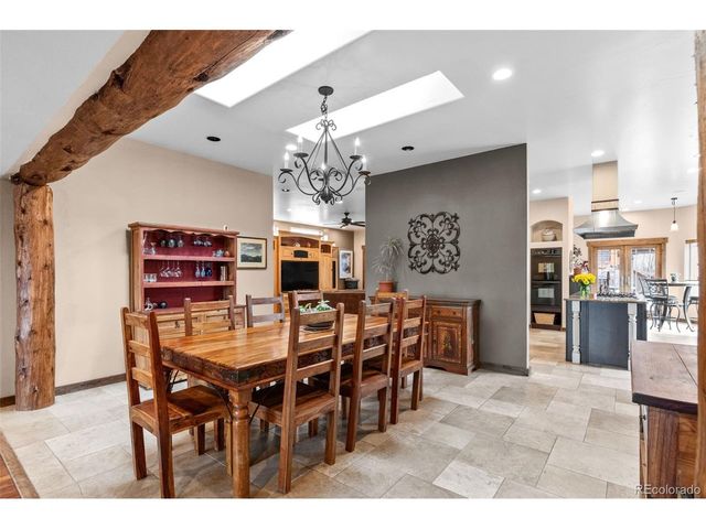 4920 S Inca Dr, Englewood, CO 80110