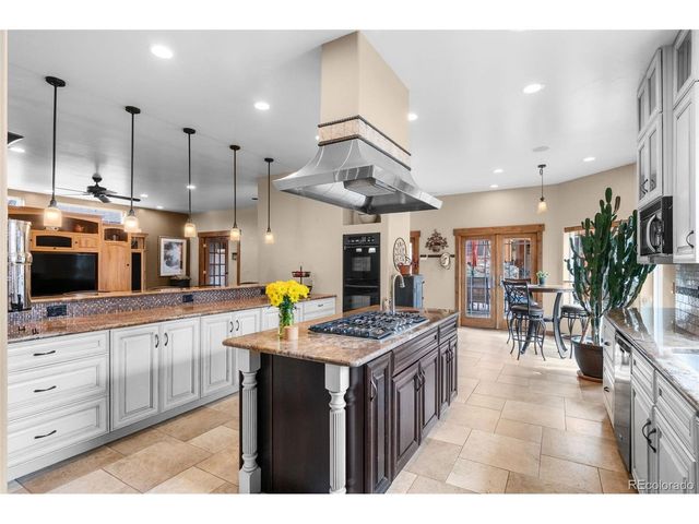 4920 S Inca Dr, Englewood, CO 80110
