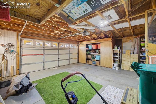 4687 Pine Marten Point, Colorado Springs, CO 80922