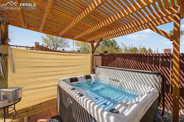 4687 Pine Marten Point, Colorado Springs, CO 80922