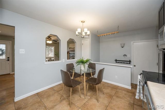 583 Candle Light Lane, Hazelwood, MO 63042