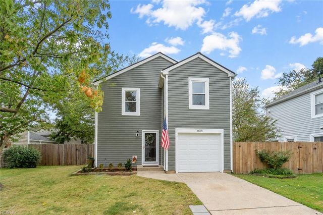 3605 Dryden CT, Virginia Beach, VA 23462