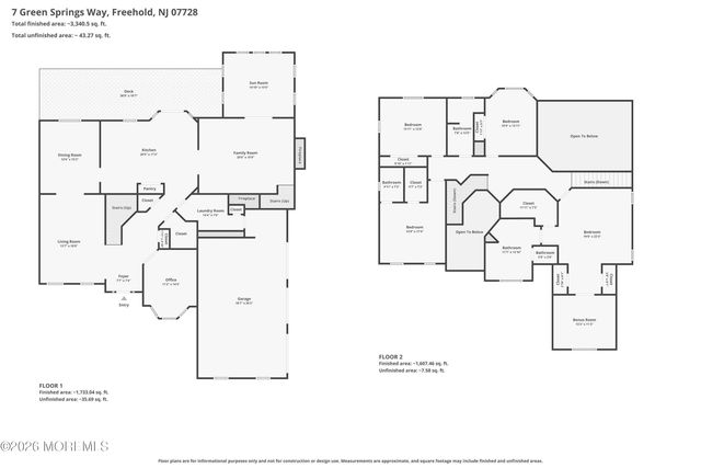 7 Green Springs Way, Freehold, NJ 07728