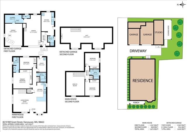 4619 NW Grant Street, Vancouver, WA 98663