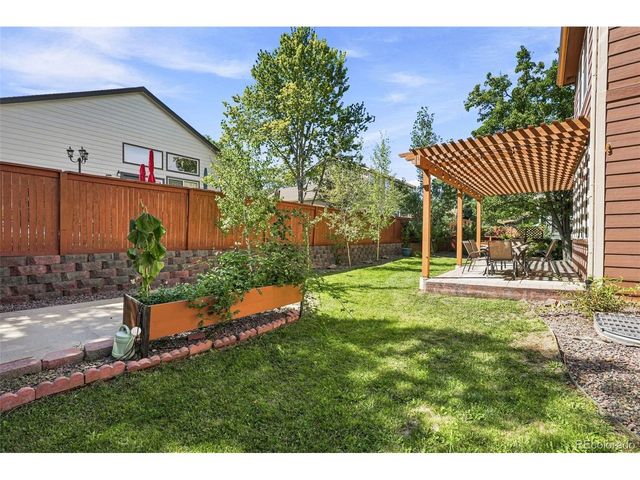 619 Folklore Ave, Longmont, CO 80504
