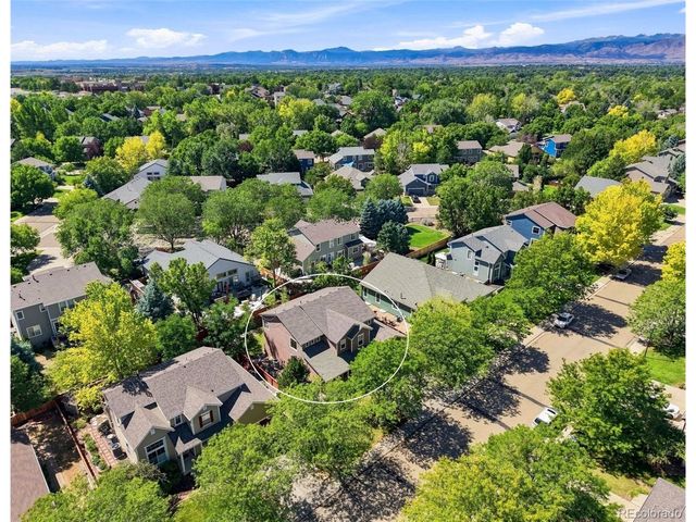 619 Folklore Ave, Longmont, CO 80504