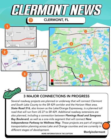 16491 GLASSY LOCH LOOP, Clermont, FL 34714