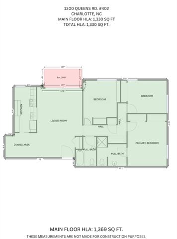 1300 Queens Road 402, Charlotte, NC 28207
