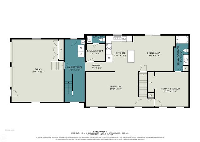1090 Thayer Road, Groveland, MI 48462