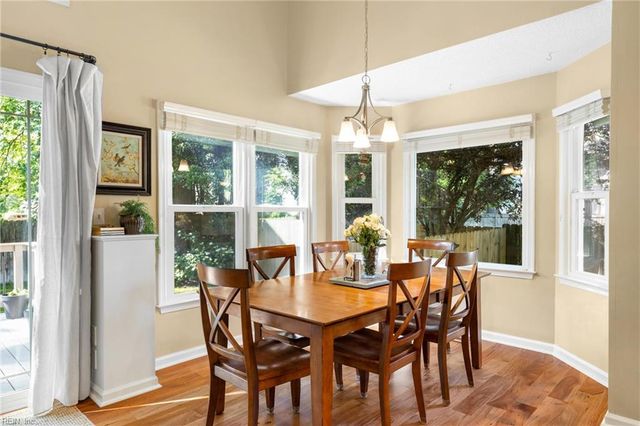 2029 Hen House DR, Virginia Beach, VA 23453