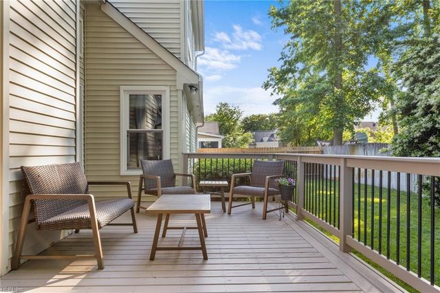 2029 Hen House DR, Virginia Beach, VA 23453