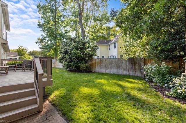 2029 Hen House DR, Virginia Beach, VA 23453