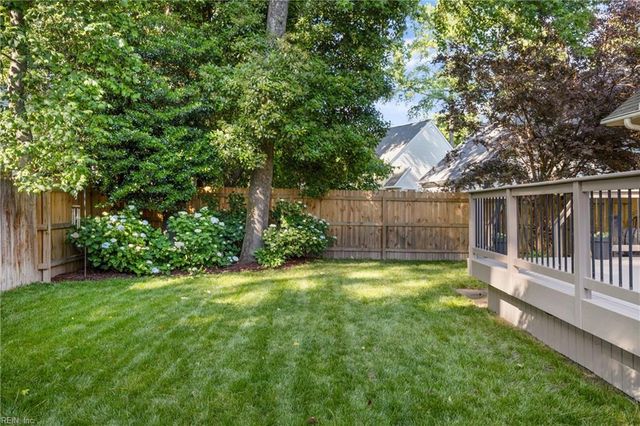 2029 Hen House DR, Virginia Beach, VA 23453
