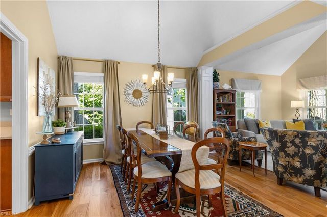 2029 Hen House DR, Virginia Beach, VA 23453