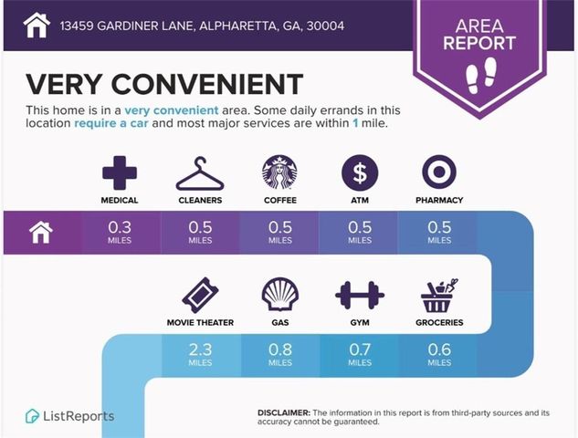 13459 Gardiner Lane, Alpharetta, GA 30004