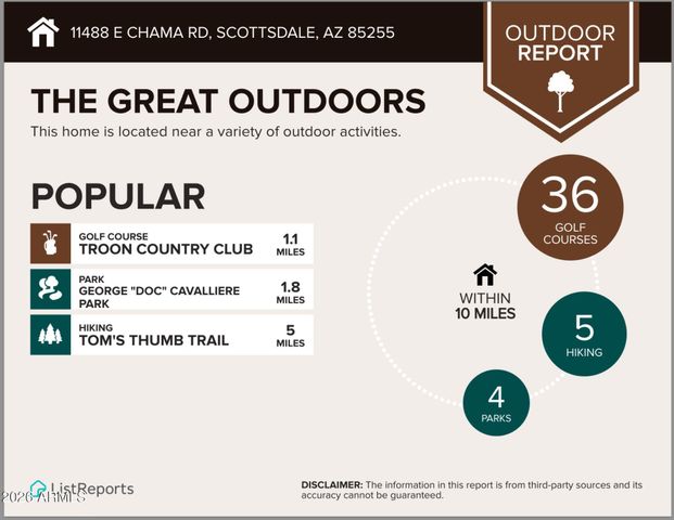 11488 E CHAMA Road, Scottsdale, AZ 85255