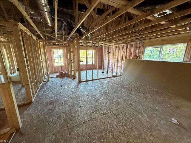 2663 Rail CT, Hayes, VA 23072