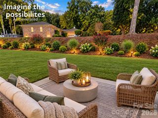 2220 Dardan Woods Drive, Charlotte, NC 28215