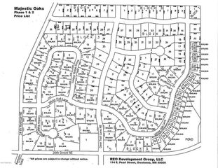 2872 Timber Ridge Drive NE, Owatonna, MN 55060