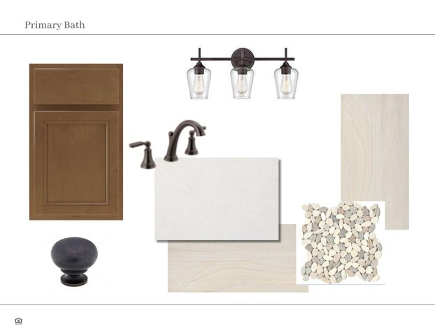 716 Rumbling Leaf Lane, Summerville, SC 29486