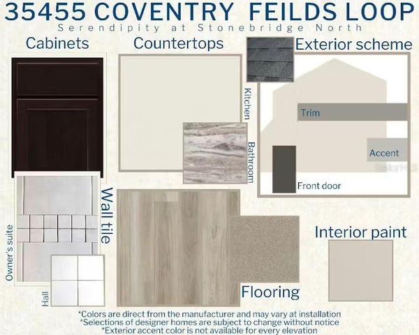 35455 COVENTRY FIELDS LOOP, Zephyrhills, FL 33541