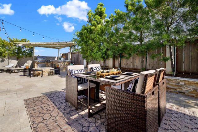 11106 Calenda Road, San Diego, CA 92127