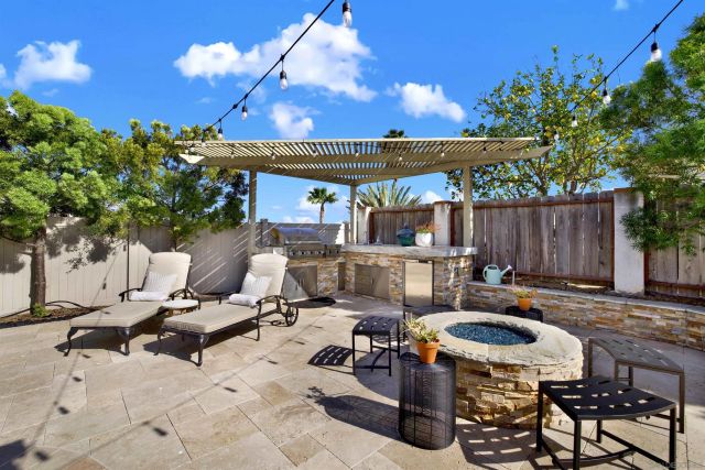 11106 Calenda Road, San Diego, CA 92127