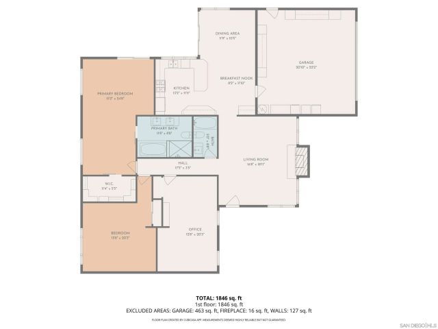 11106 Calenda Road, San Diego, CA 92127