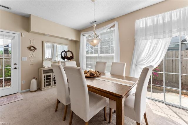 4496 Kidder DR, Virginia Beach, VA 23462