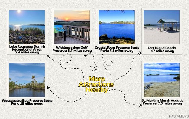 11909 W Bluebell Drive, Crystal River, FL 34428