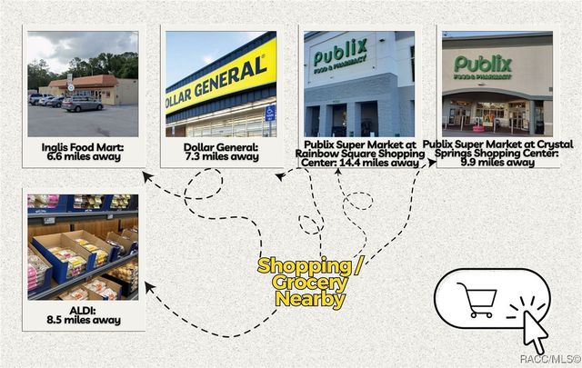 11909 W Bluebell Drive, Crystal River, FL 34428