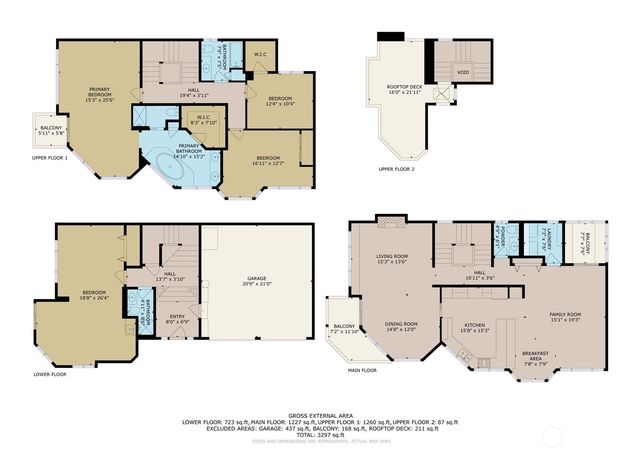 7200 34th Avenue NW, Seattle, WA 98117