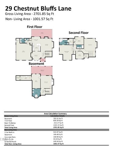 29 Chestnut Bluffs Lane, Durham, NC 27713