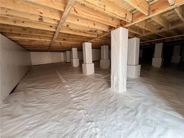 4874 Creeks Crossing Road, Asheboro, NC 27205