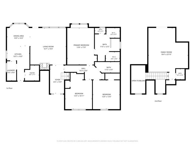 17171 W 58th Street S, Sand Springs, OK 74063