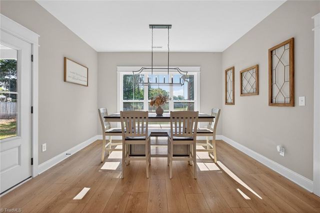 775 Morris Road, Winston-salem, NC 27101