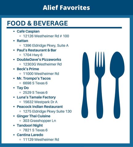 12660 Ashford Point Drive 612, Houston, TX 77082