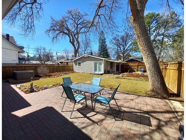 725 Gay St, Longmont, CO 80501