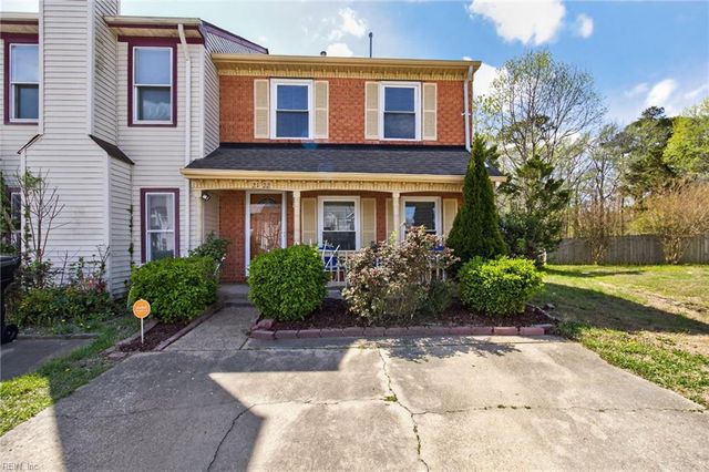 2122 Lyndora RD, Virginia Beach, VA 23454