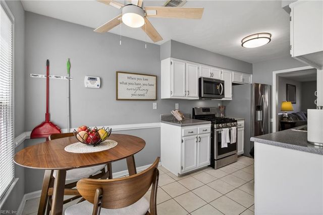 2122 Lyndora RD, Virginia Beach, VA 23454