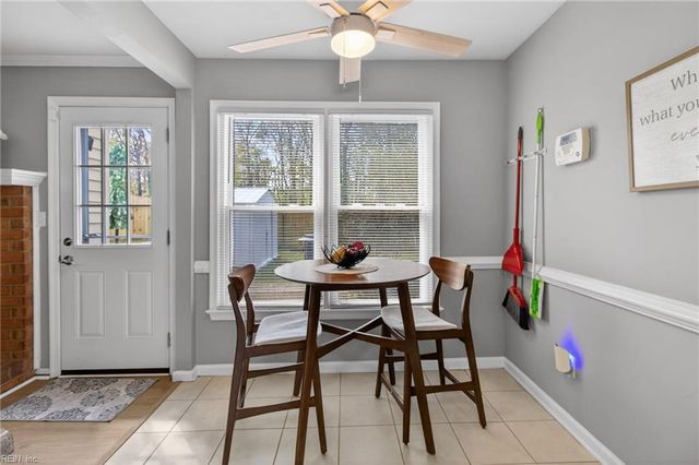 2122 Lyndora RD, Virginia Beach, VA 23454