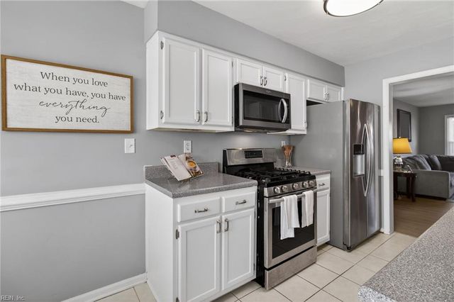 2122 Lyndora RD, Virginia Beach, VA 23454