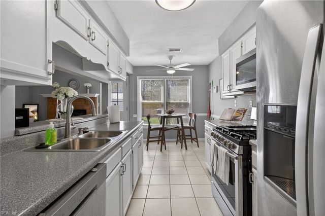 2122 Lyndora RD, Virginia Beach, VA 23454