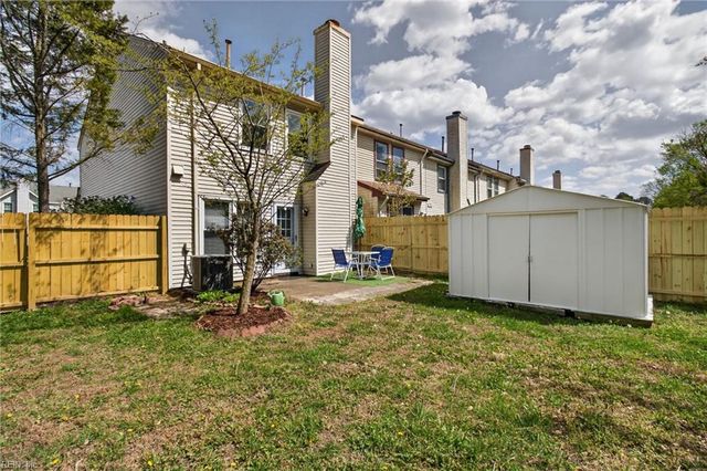 2122 Lyndora RD, Virginia Beach, VA 23454