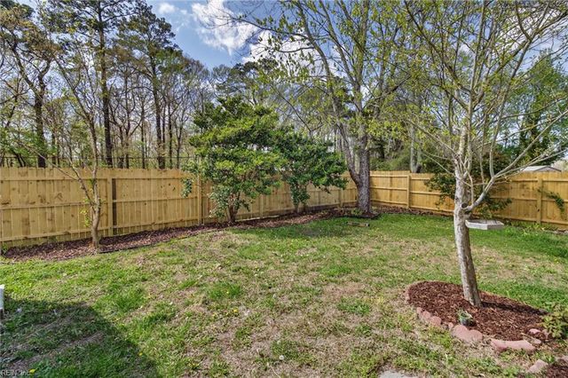 2122 Lyndora RD, Virginia Beach, VA 23454