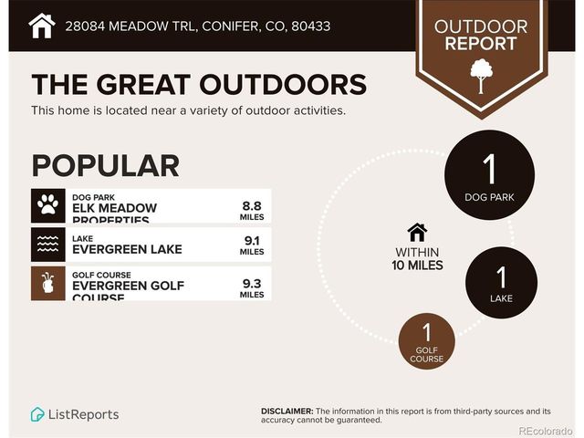 28084 Meadow Trl, Conifer, CO 80433