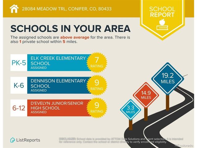 28084 Meadow Trl, Conifer, CO 80433