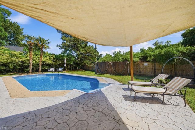 2204 Elmington CIR, Virginia Beach, VA 23454