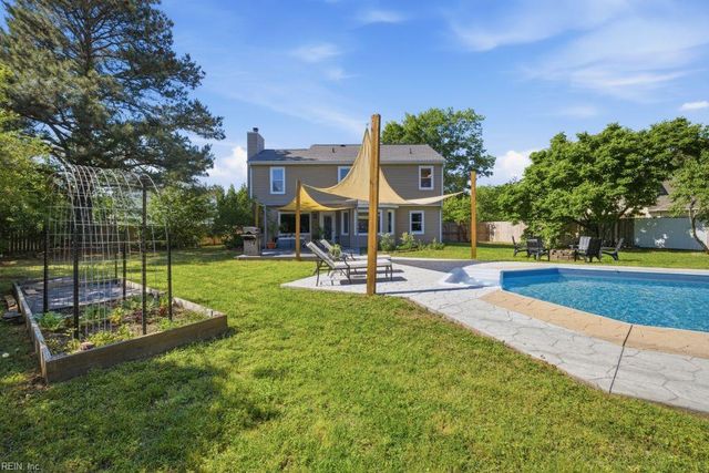 2204 Elmington CIR, Virginia Beach, VA 23454